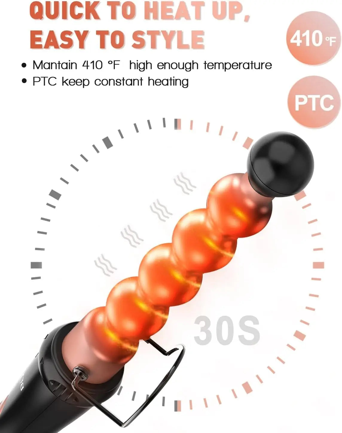 5 in 1 Curling Iron Set - BESTOPE PRO Curling Wand Iron with Interchangeable Barrels, 0.35”-1.25” Hair Curler Wand for Hairstyle
