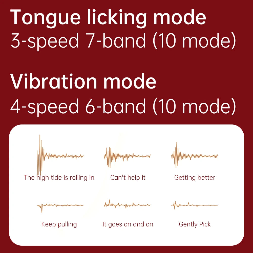 Realistic Tongue Licking Vibrator G-spot Nipple Double Stimulator  Rabbit Vibrator for G-Spot Orgasm Massage Adult Toy for Women