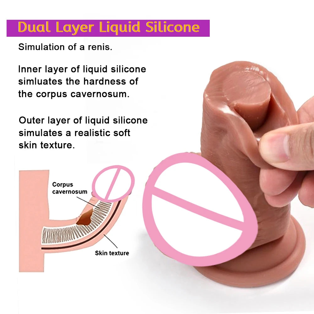 L Diameter 3.5 Inches Realistic Soft Big Thick Dildo S/M/L Silicone Penis Masturbation Suction Cup Dick Man Woman Anal Sex Toy