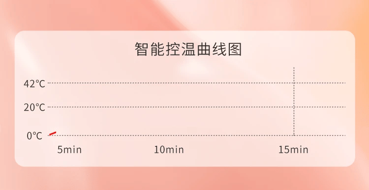 Female Dildo Vibrator BDSM Sex Toy G-Spot Clitoral Stimulator USB Rechargeable Vacuum Oral Sucking Massager Adult Products