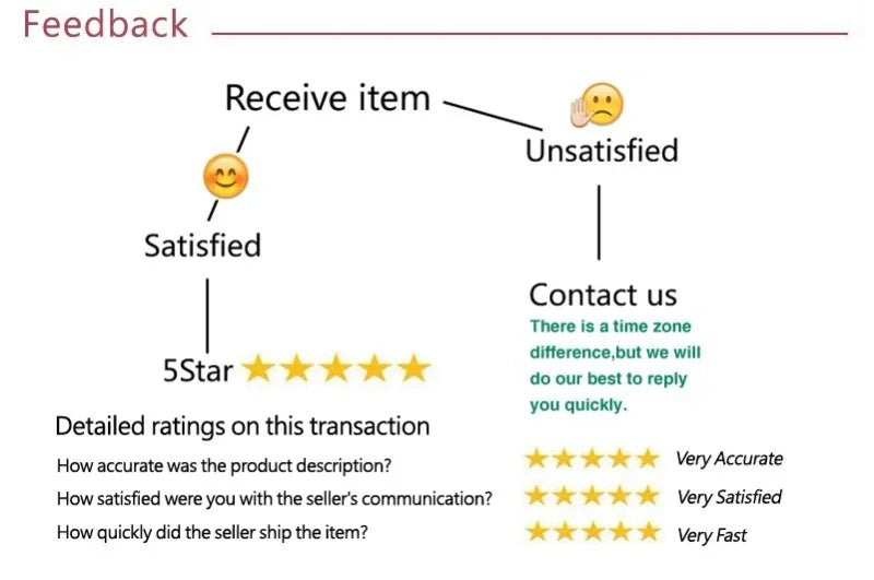 Halloween Caribbean Pirate Jacket Renaissance Overcoat Medieval Jacketcoats Pirate Captain Costume Stage Role-playing Costume