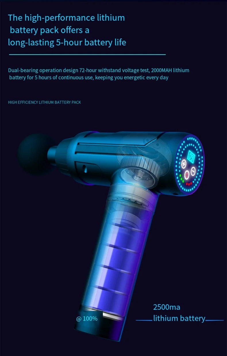 Electric Massage Gun Deep Tissue for Facial And Body Relaxing Muscle Care for Arms Back Leg Sport Fitness Christmas gift
