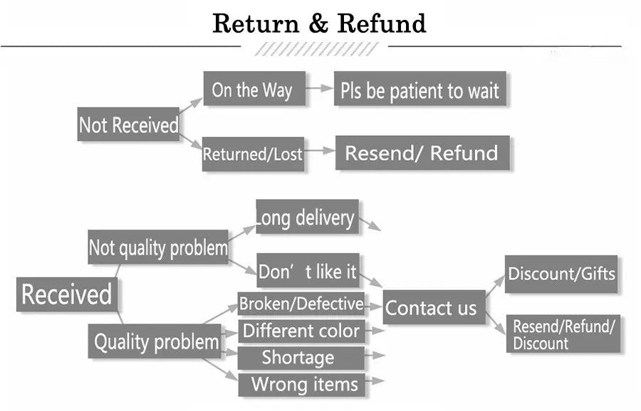 Sexy Amine Demon Cosplay Costume Set Hollow Dark Underwear Succubus Lingerie Role Play Outfits Halloween Faux Leather For Women