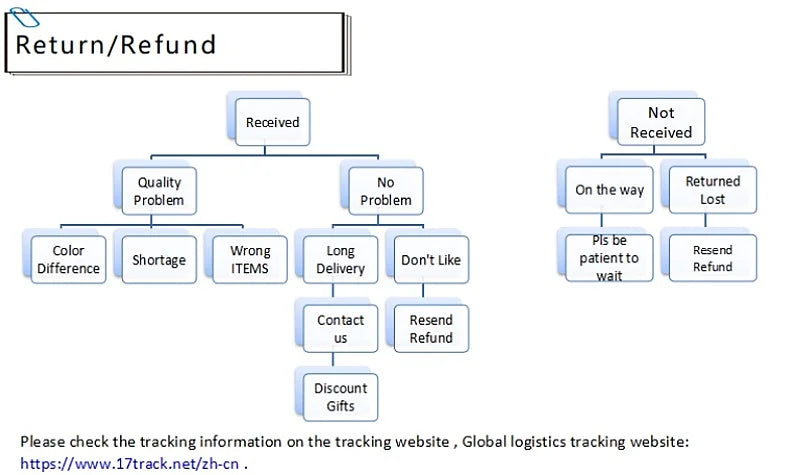 Erotic Restraint Lingerie Set with Unisex Upper Body Bondage Harness Single Glove Hood Mask for Couple BDSM Play Costume
