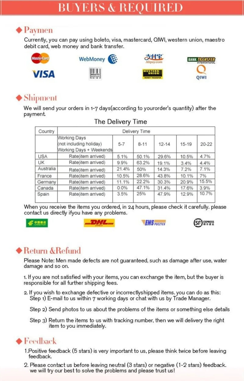 Red Hood Helmet Cosplay Superheroes Mask for Man Helmet Resin Halloween Masks Carnival Masquerade Costume for Adult Face Masks