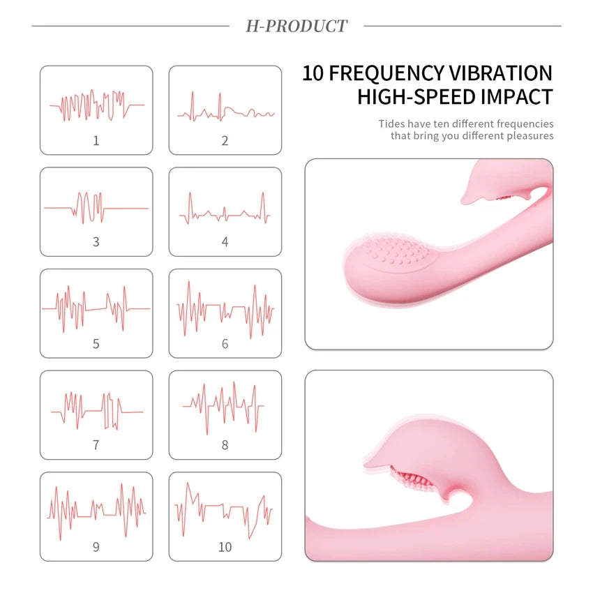 Powerful Vibrator Dildos Silicone Realistic Big Penis Anal Plug G-spot Sex Toy  Massager For Women Clitoris Stimulator Adults 18