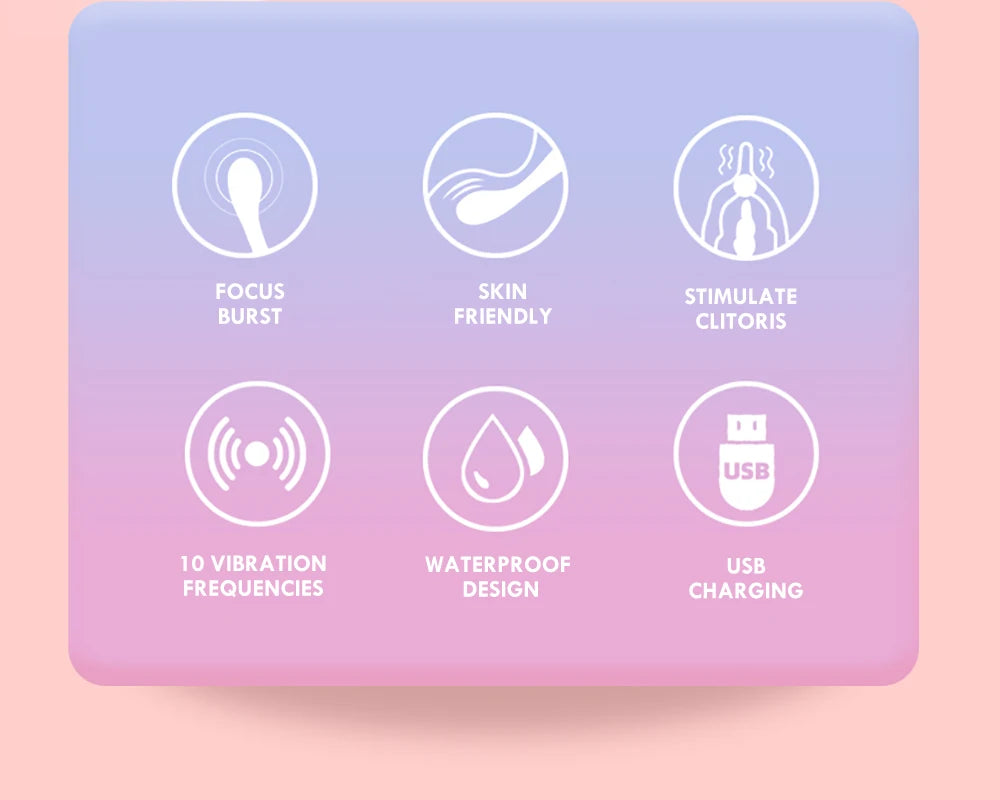 G Spot Vibrator Powerful High Frequency Vibrators Lick Clitoris Nipple Stimulator Masturbator Massage Sex Toys for Women Adult