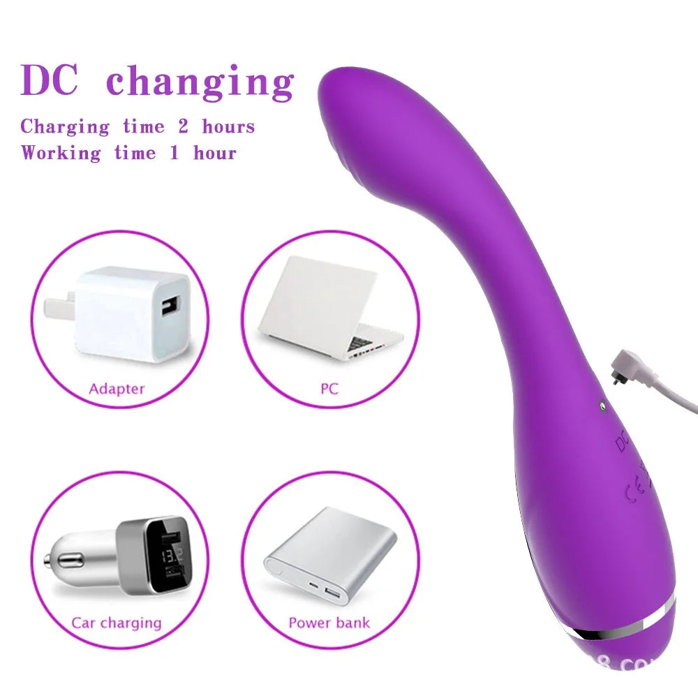 Dildo Female Vibrator Sensualex Toys Clitoris Vagina Sucking G Spot Nipple Massager Stimulator Sex Toys For Adult 18 Masturbator