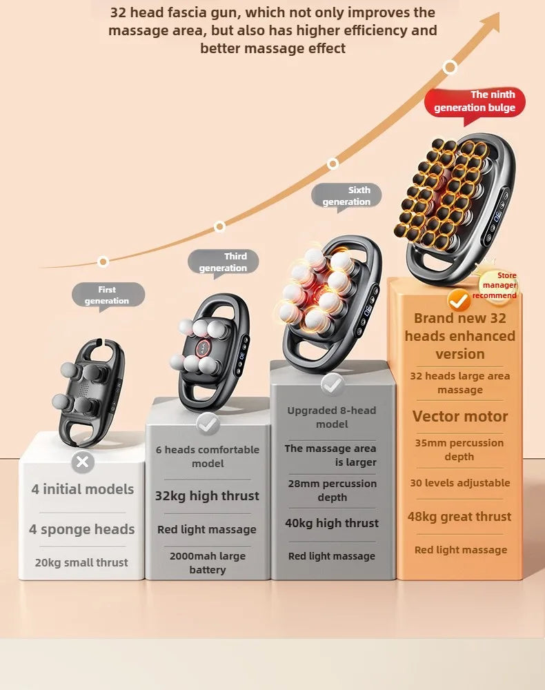32 Massage Heads Massage Gun Deep Tissue Muscle Professional High Quality Wireless Frequency Vibration Red Light Masajeador