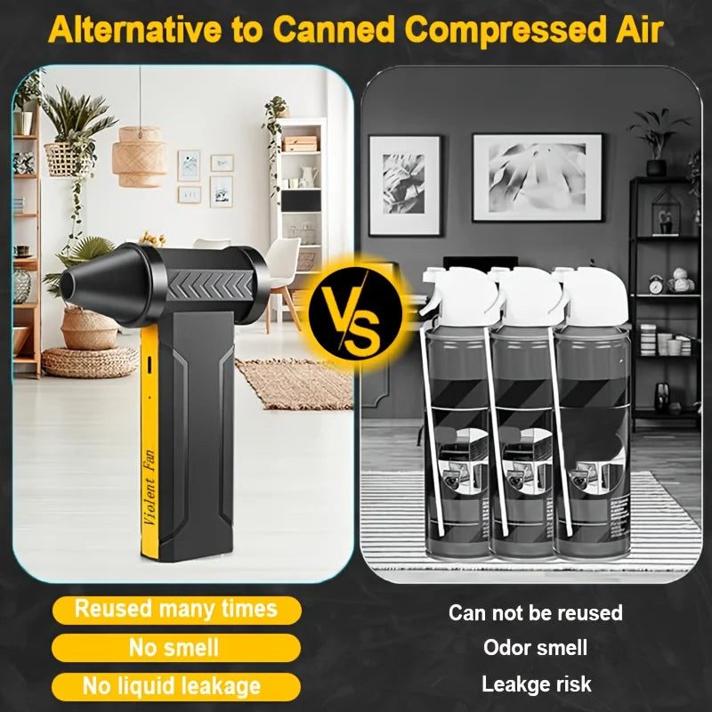 800000 RPM Brushless 10000mAh Motor Electric Turbo Jet Fan High-Speed Turbo Violent Fan Rechargeable Powerful Dust Blower