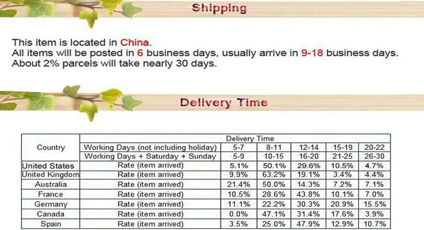 Big Dildo Wearable Thrusting Rotation Vibrator Realistic Penis Gay  Masturbator Couple  Sex Shorts Dildo For Women Sex Toys 18+
