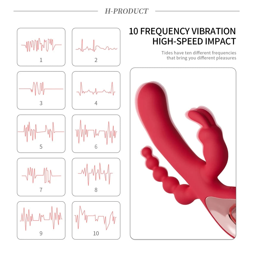 Powerful Vibrator Dildos Silicone Realistic Big Penis Anal Plug G-spot Sex Toy  Massager For Women Clitoris Stimulator Adults 18