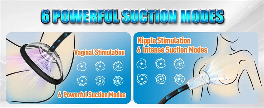 Pussy Pump Vibrator BDSM Electric Vacuum Sucking Vagina Sex Pump 6 Suction Clit Nipple Sucker Vibrator Sex Toy For Women