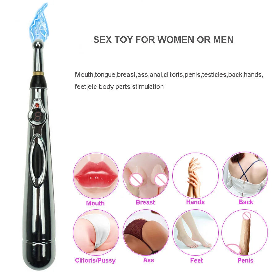 Sex Toy For Adults 18 Electric Shock Body Nipples Clitoris Stimulator Adult Games Slave Fetish Exotic Accessories BDSM Sexy Toys