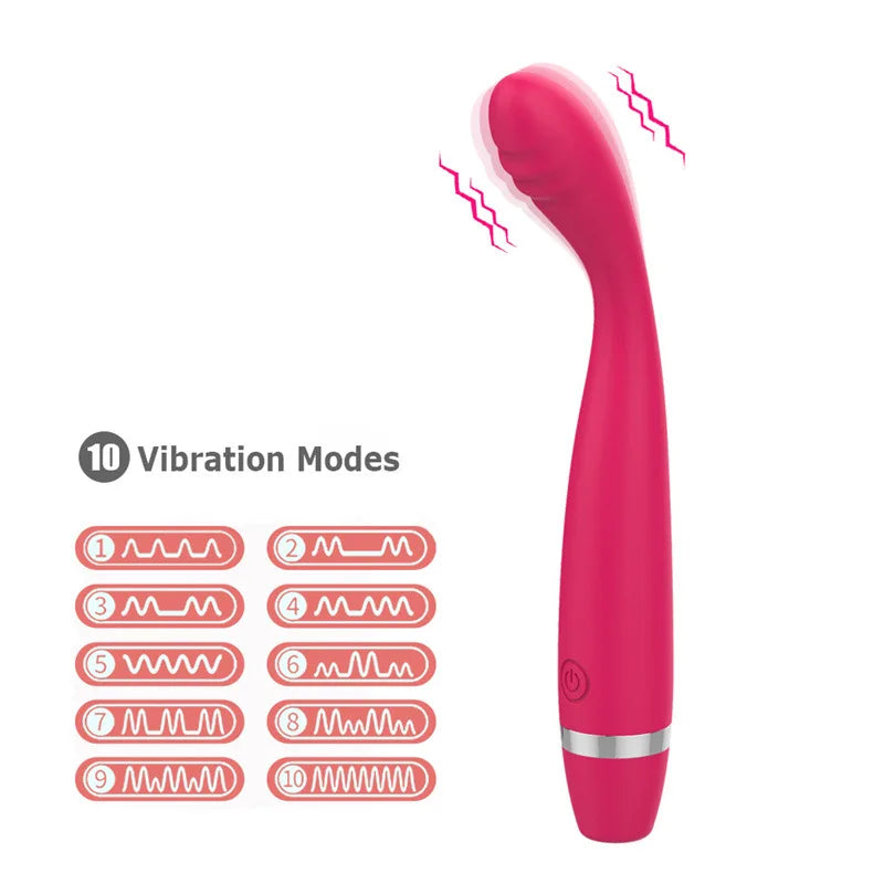 Finger Dildo Vibrator for Women 10 Powerful Vibration Mode Clitoral G Spot Stimulation Massager Vagina Masturbator Adult Sex Toy