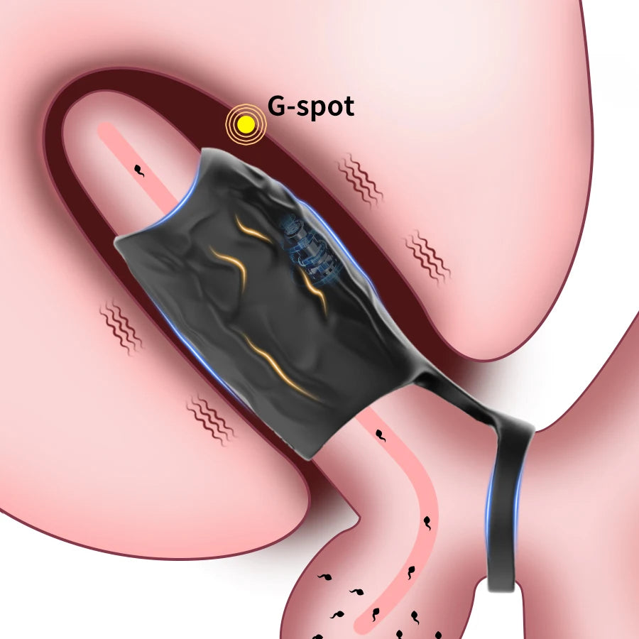 Penis Vibrator Sex Toys - Penis Ring Sleeve Couple Sex Toys,Male Vibrator for Male G-spot Stimulation Erectile Sexual Behavior