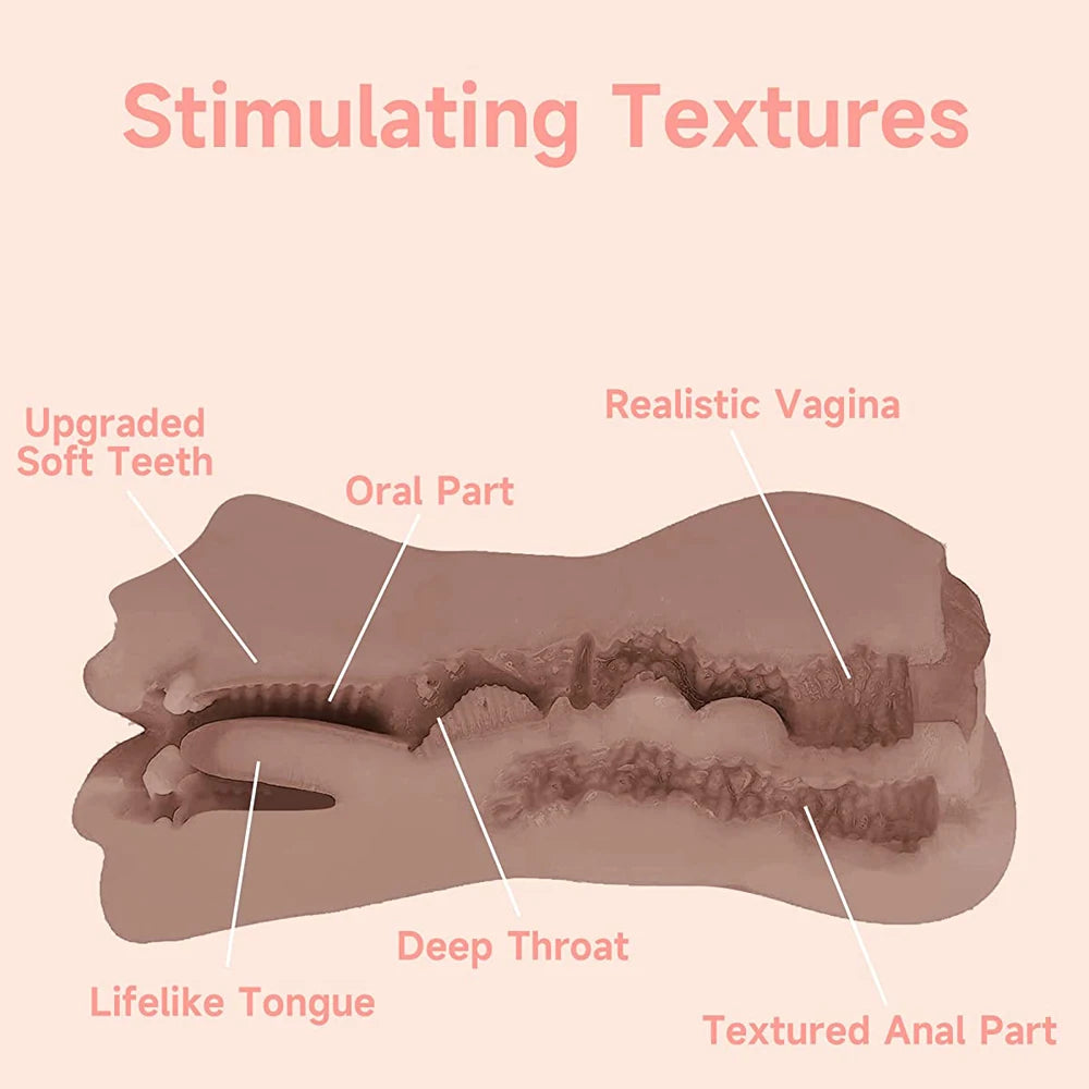 Sex Toys for Men Artificial Vagina Pussy Vagina Sextoys penetration anal Male Masturbators for adults 18+  juguetes sexuales toy