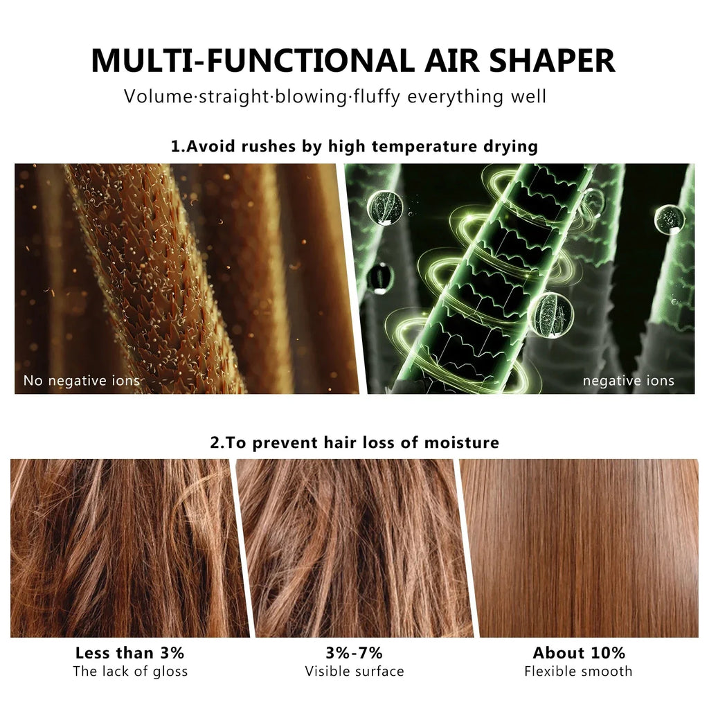 7 in 1 Hair dryer Professional Negative Ion curling Iron Hair Straightener Brushless Motor High Speed Hair Dryer Hot Comb Set