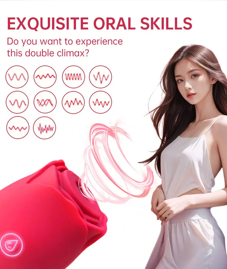 Rose Toy for Women Vibrator Vagina Intimate Nipple Sucker Oral Licking Clitoris Stimulation Powerful Sex Toys for Female