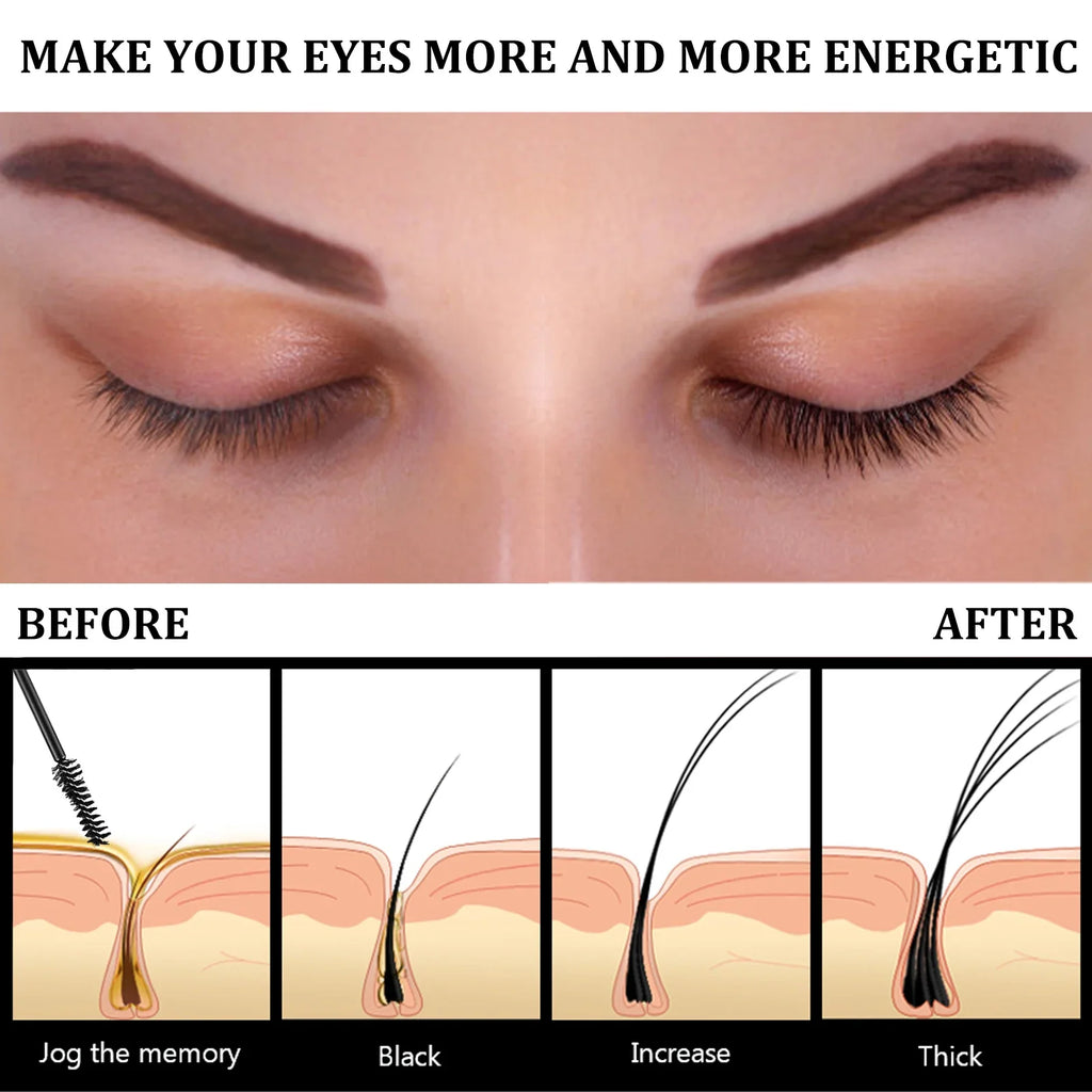 Eyebrows Natural Thick Slender Curl Curl Moist Natural Castor Oil Growth Liquid Serum Extension Eyelash Female Makeup Product