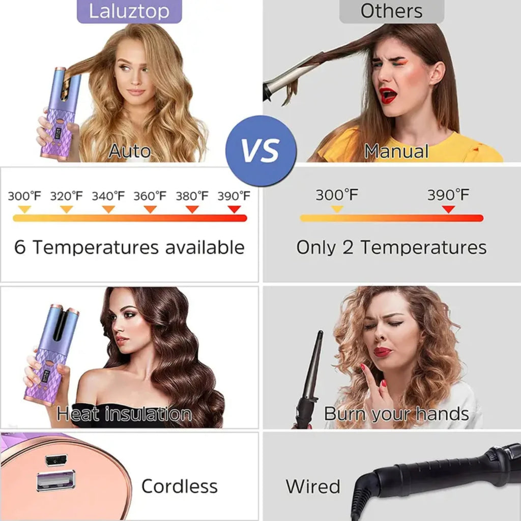 Ceramic Cordless Automatic Hair Curling Iron with 6 Temperature and Timer Settings for Fast, Portable Rechargeable Auto Curling