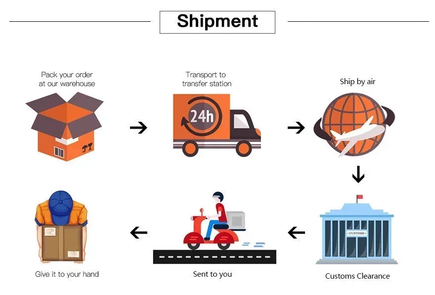 Aime Tokitou Muichirou Cosplay Costume Demon Slayer Cosplay Kimetsu No Yaiba Kisatsutai Uniform Wig Halloween Costume for Woman