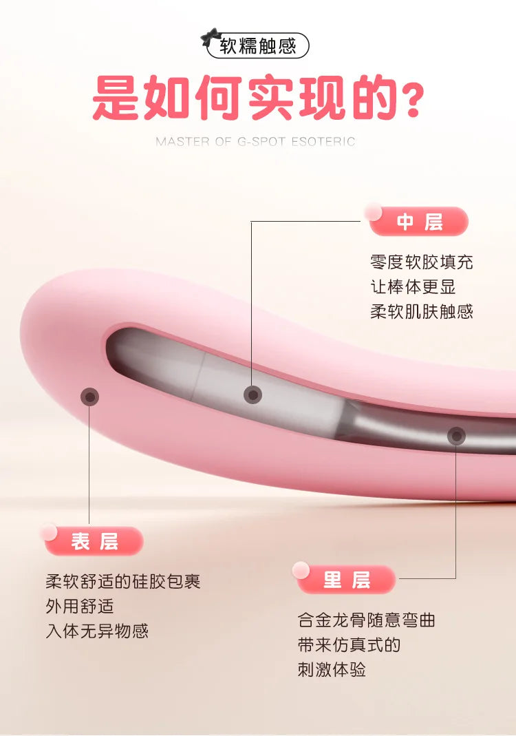 Female Dildo Vibrator BDSM Sex Toy G-Spot Clitoral Stimulator USB Rechargeable Vacuum Oral Sucking Massager Adult Products