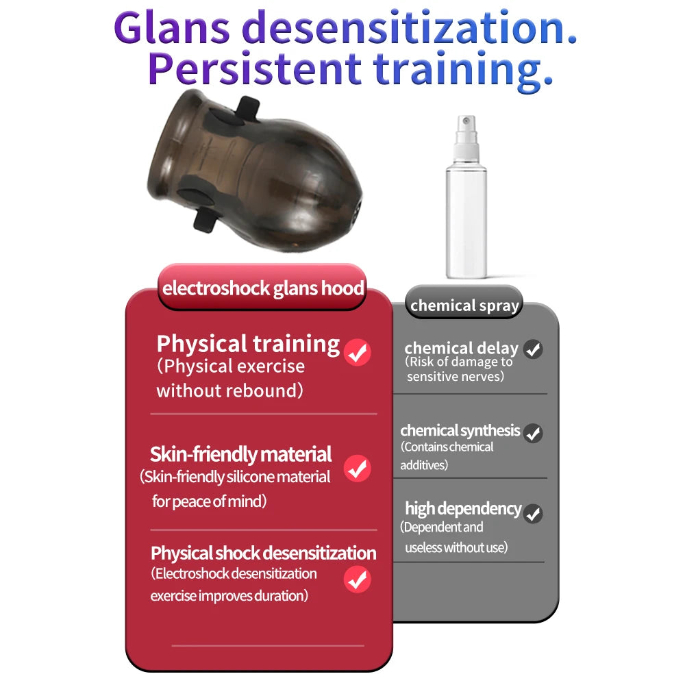 Glans Vibrator Penis Enlargerment Trainer Vibrator Masturbators for Men 10 Speeds Glans Stimulater Massager Adult Sex Toys