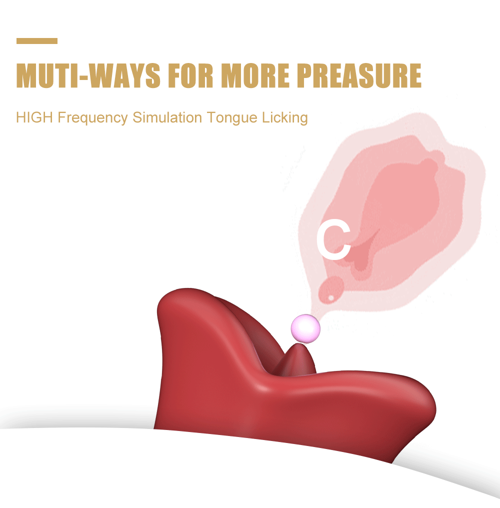 Realistic Dildo Vibrators Sex Toy For Women Tongue Licking Sucking G Spot Vibrator Nipple Clit Clitoral Vibrations Stimulator