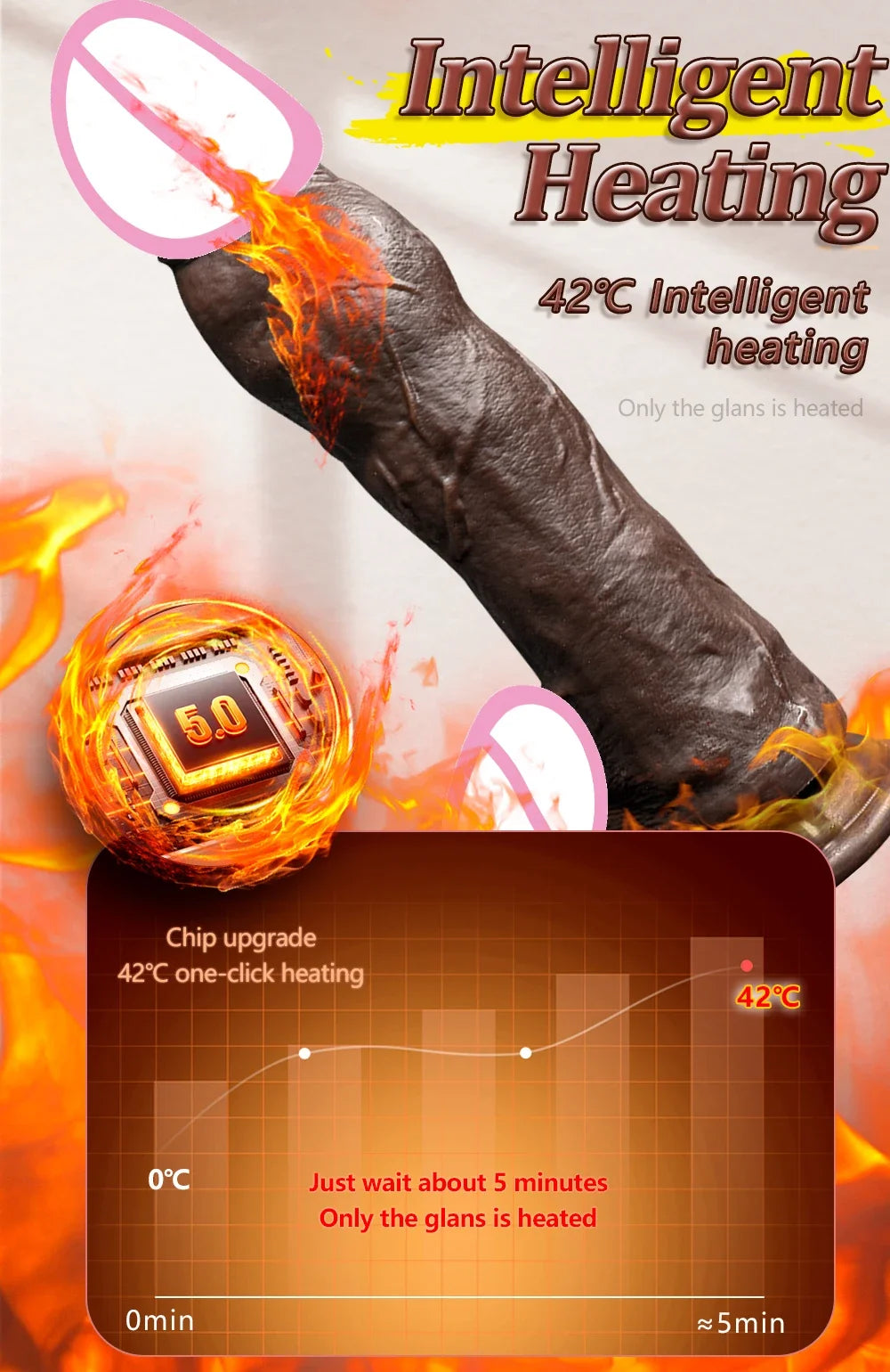 Vibrator XXXL Big Penis 11.4in Realistic Dildo Telescopic Vibrating Heating Anal Butt Plug Sex Toys for Women G Spot Dick Adult