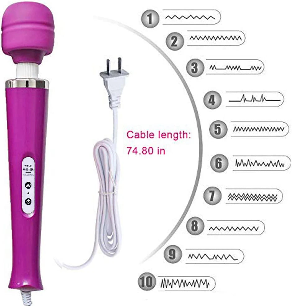 Huge Magic Wand Vibrators for Women Big AV Stick Dildo Vibrator Female G Spot Massager Clitoris Stimulator Adult Sex Toys