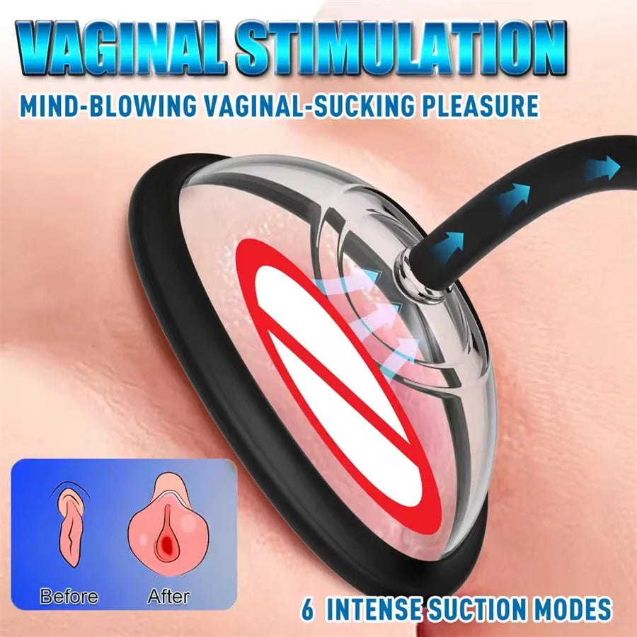 Pussy Pump Vibrator BDSM Electric Vacuum Sucking Vagina Sex Pump 6 Suction Clit Nipple Sucker Vibrator Sex Toy For Women
