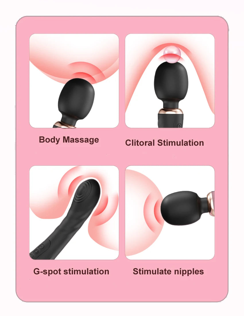 Powerful Dildos Vibrator Dual Motor Silicone Large Size Wand G-Spot Massager Sex Toy For Couple Clitoris Stimulator for Adults