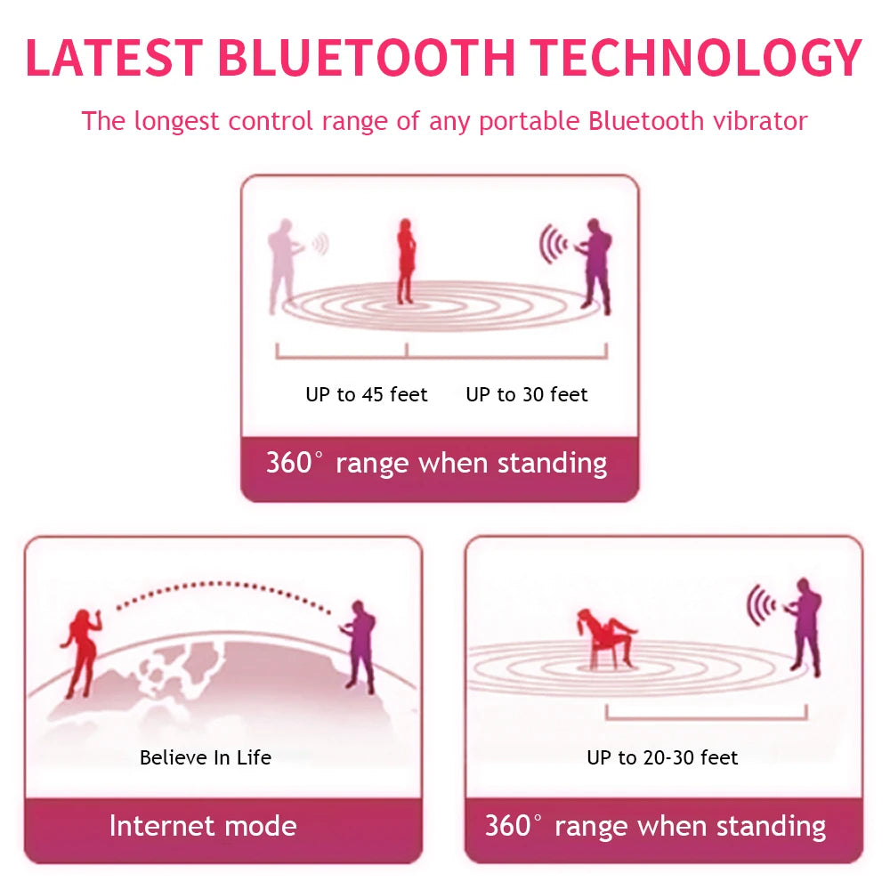 APP Remote Control Vibrator Clitoral G Spot Stimulator Wearable Anal Massager Vibrating Egg Female Panties Sex Toys for Adults