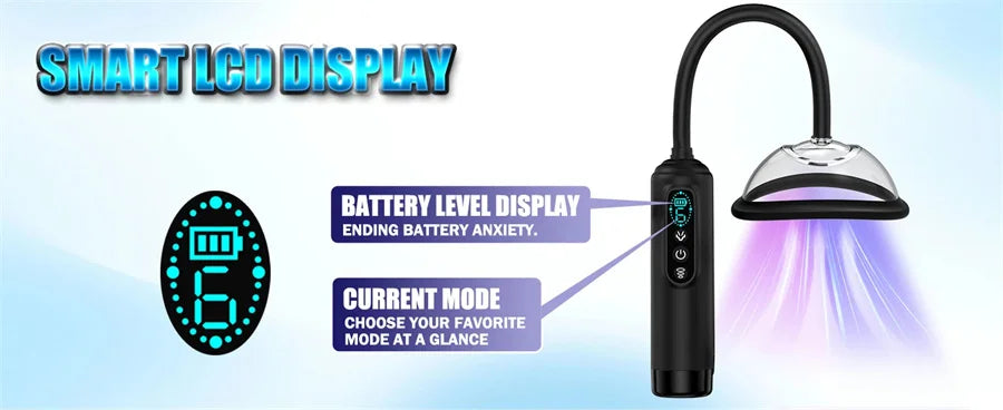 Pussy Pump Vibrator BDSM Electric Vacuum Sucking Vagina Sex Pump 6 Suction Clit Nipple Sucker Vibrator Sex Toy For Women