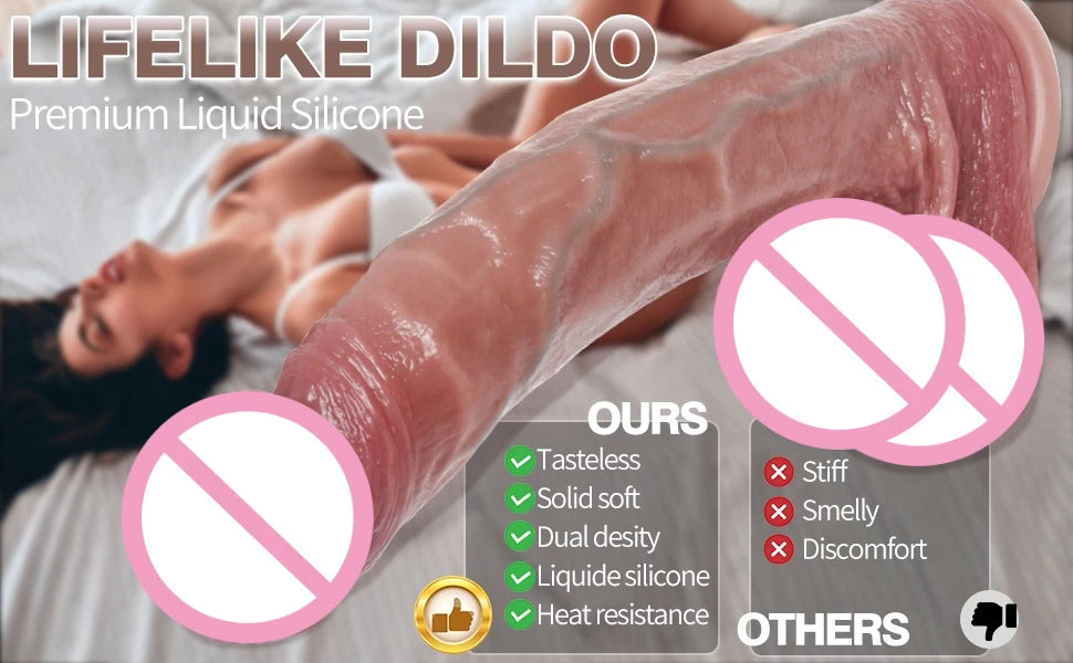Realistic Silicone Dildo with Suction Cup Anal G-Spot Masturbator Penis Adult Sex Toys Huge Dildos for Women Rubber Cock Gode