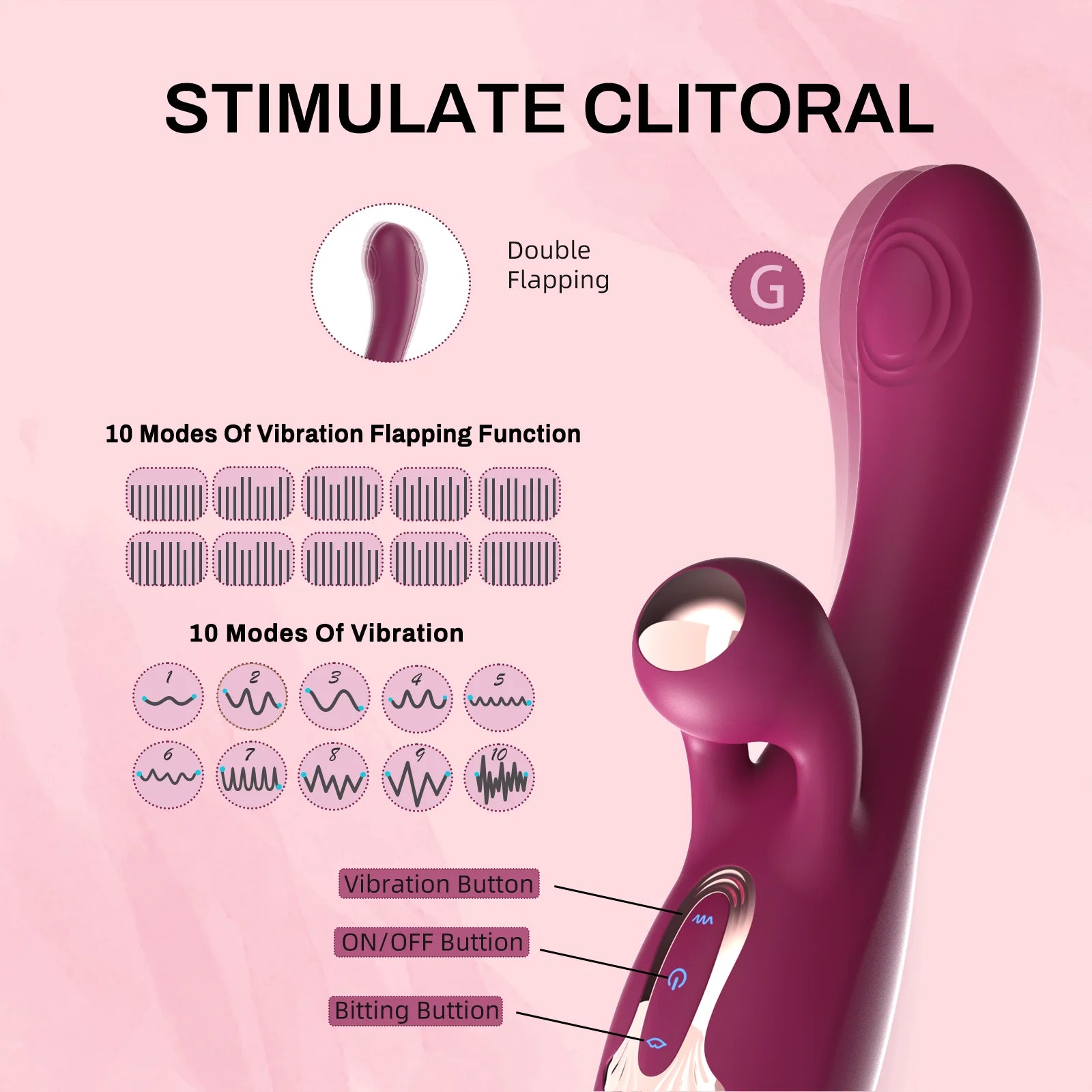 3-in-1 Super Powerful Vibrator 10 Speed 10 Vibration Modes Clitoral G Spot Stimulator Wand Dildos Sex Toys for Woman & Couple