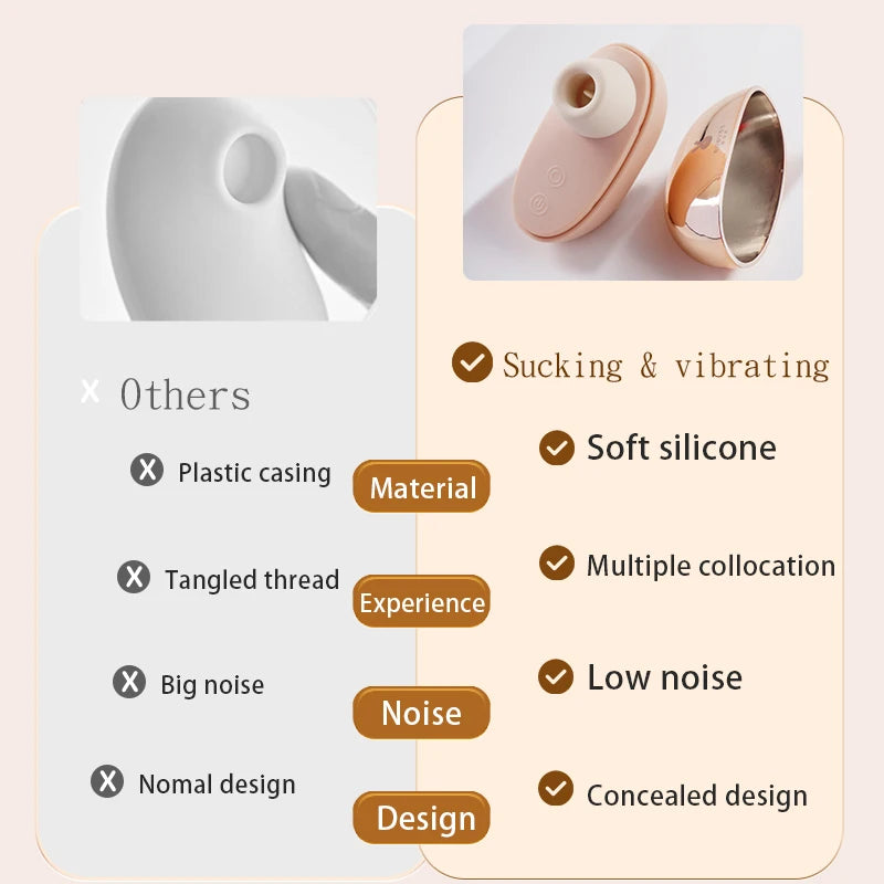 Vibrating Massager, Adult Sex Toy, Combination Products, 18 BDSM,Sucker Clitoral Vibrator for Woman, G-Spot,Female Vaginal