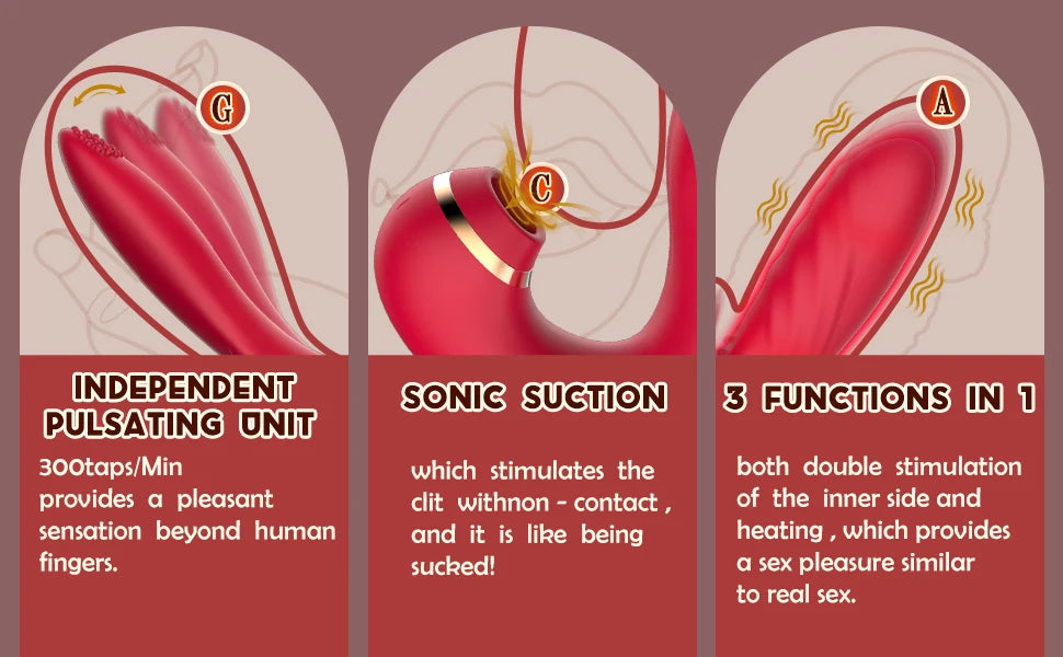 3 in 1 Vibrator for Women Dild Tapping Heating Clitoris Sucker Stimulator Vagina Masturbators Prostate Massager Adults Sex Toys