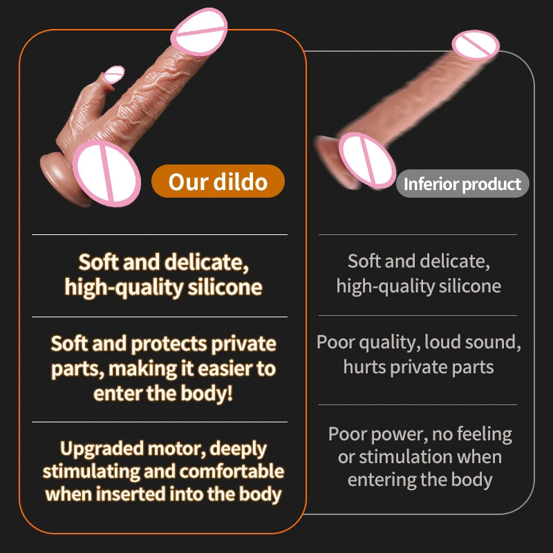 Realistic Dildo Telescopic Swing Heating Vibrator for Women Clitoris Vaginal G Spot Stimulation Massager Adult Pleasure Sex Toy