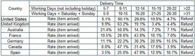 Handheld Anal Plug Butt Plugs Dilator Hard Dildos for Women Men Prostate Massager Erotic Sex Toys Adults Games Couples Bondage