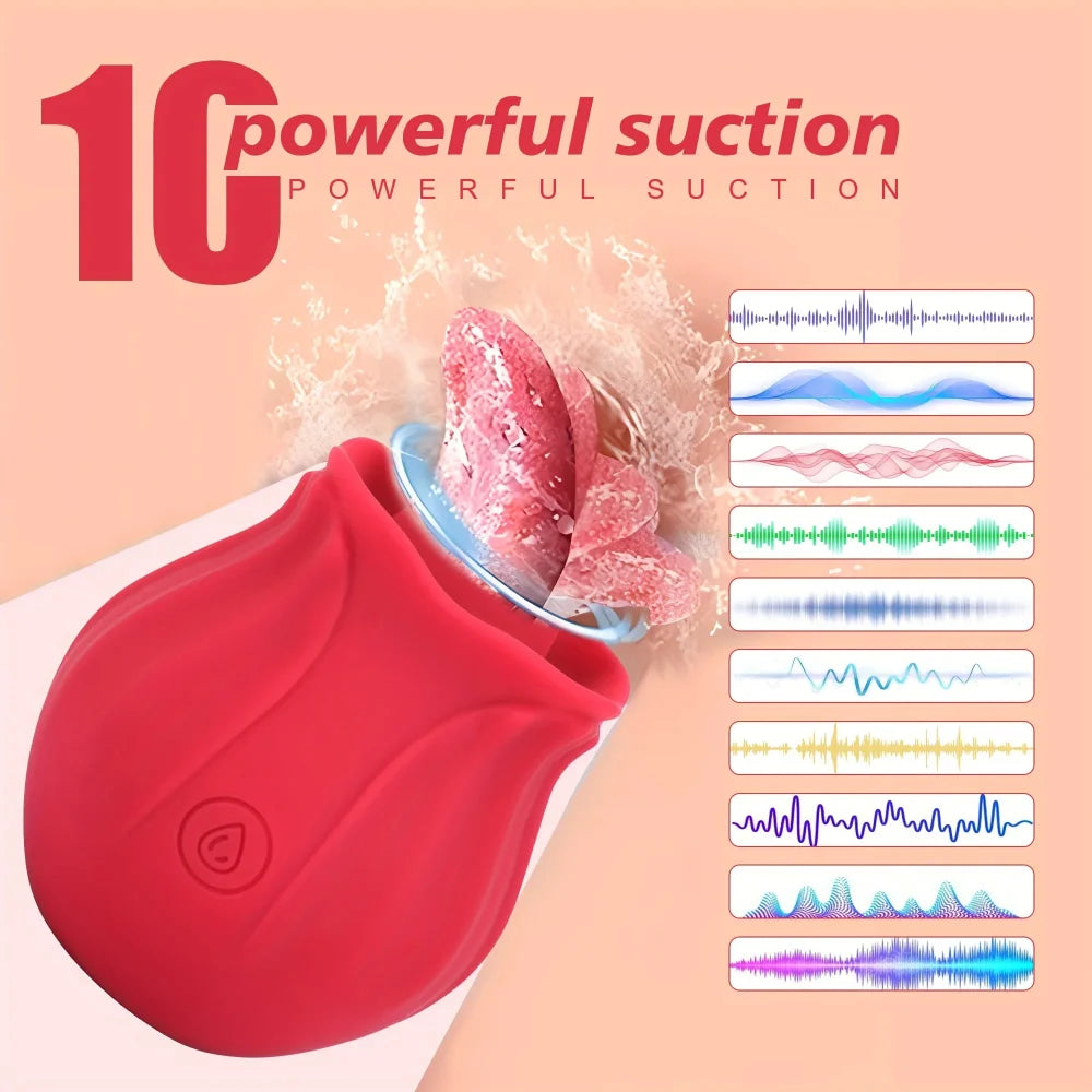 Licking Vibrator for Women Clitoral Nipple Stimulator Massager Thrusting Dildo 2 in 1 Sex Toy for Women Adult Sex Products 18+