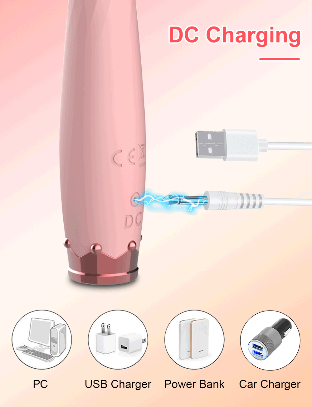 Powerful Beginner G-Spot Vibrators for Women Nipple Clitoris Stimulator Dildo Vagina Massager Sex Toys for Female Adult Orgasm